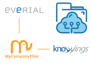 interconnexion everial et mycompanyfiles