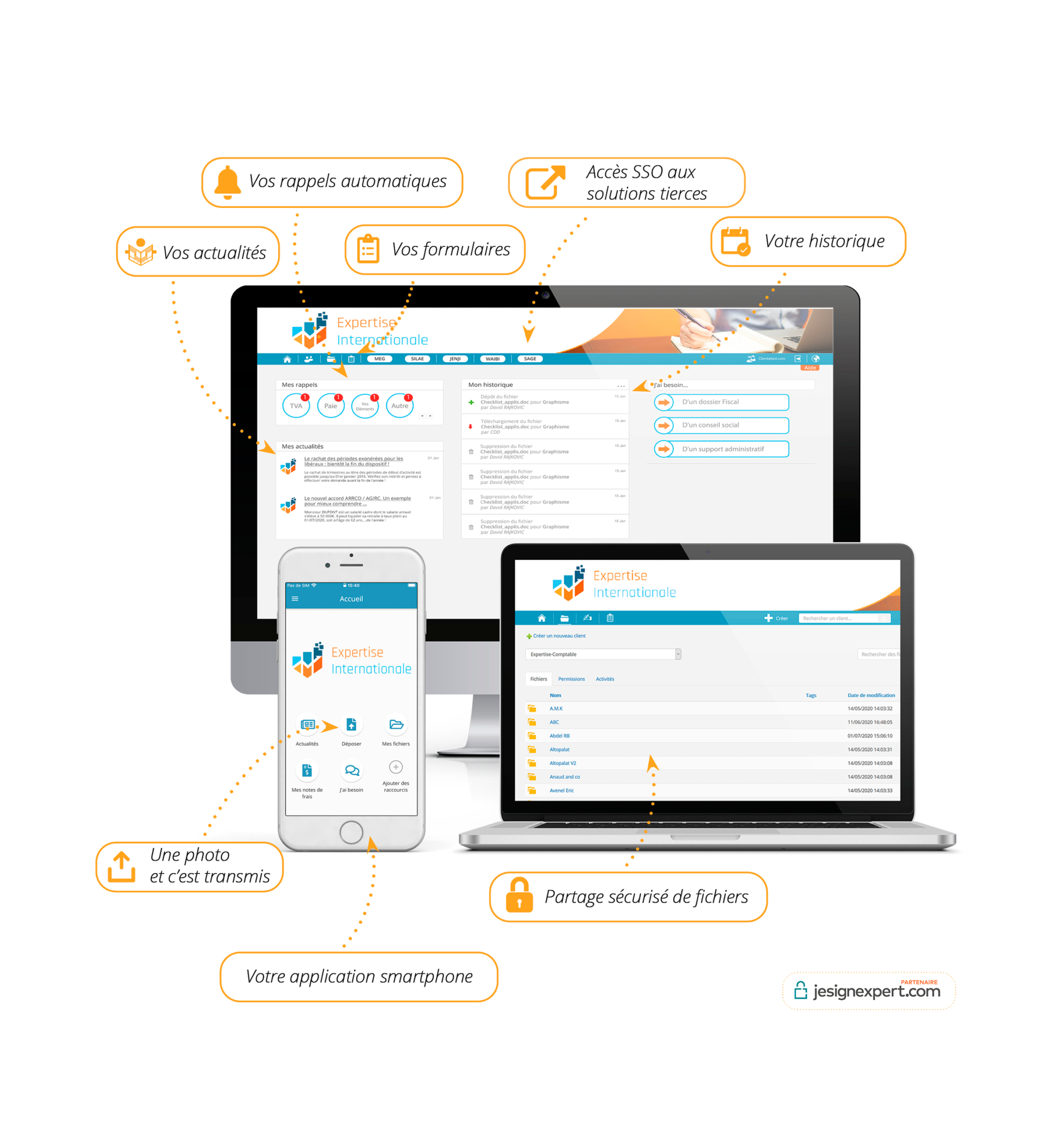 Plateforme et appli smartphone personalisee par mycompanyfiles